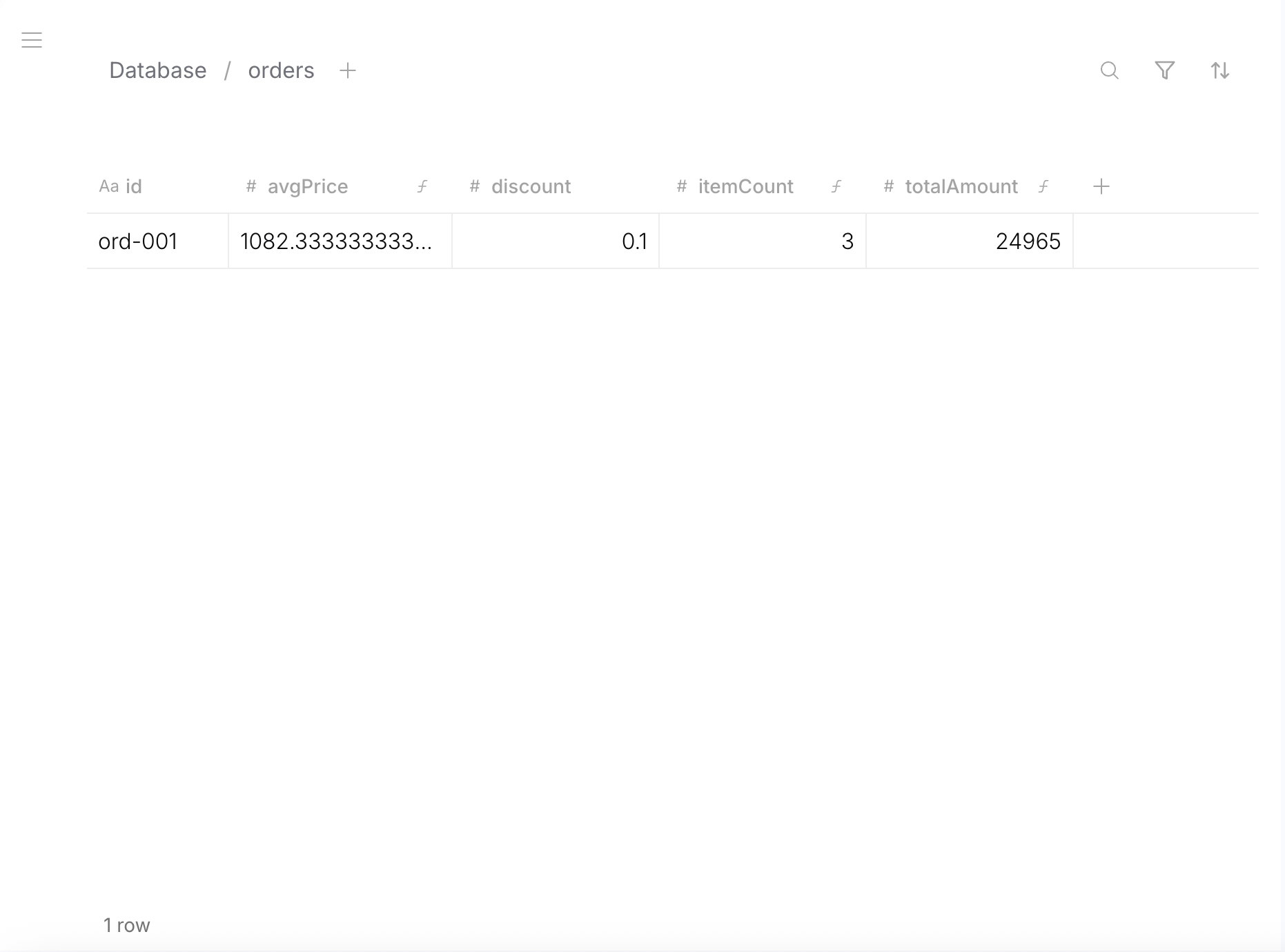 Table Editor — orders with computed avgPrice, itemCount, totalAmount columns